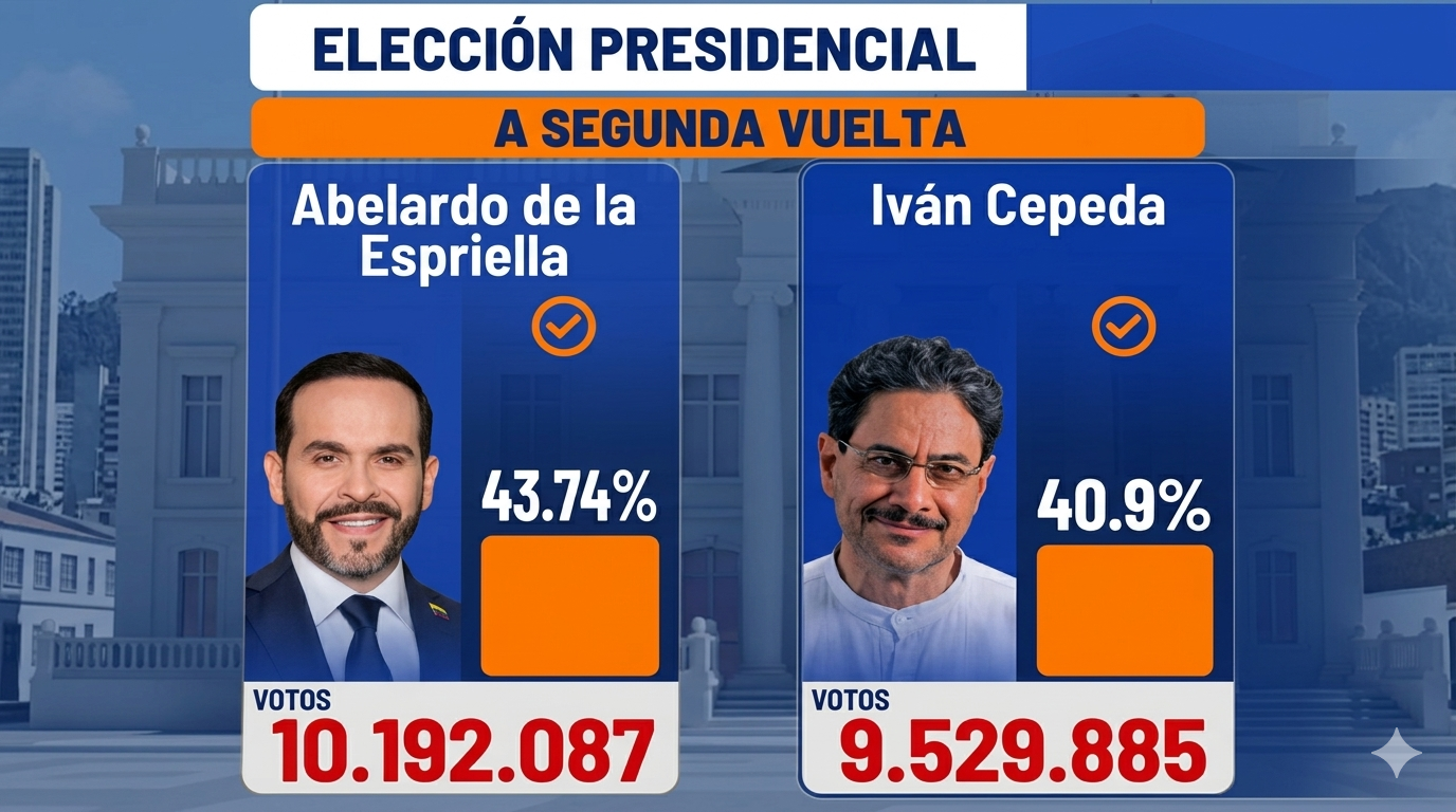 Abelardo de la Espriella e Iván Cepeda
